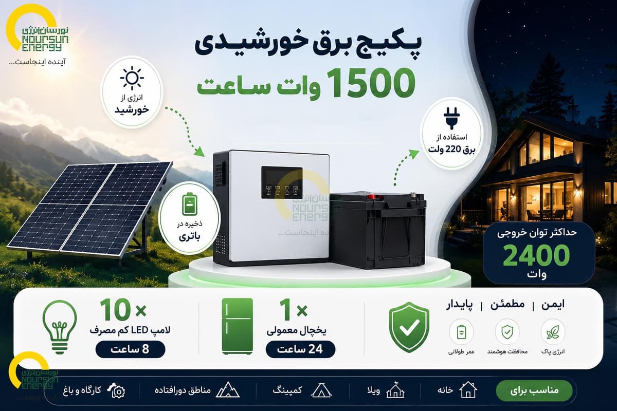 1500_watt_solar_package.jpg