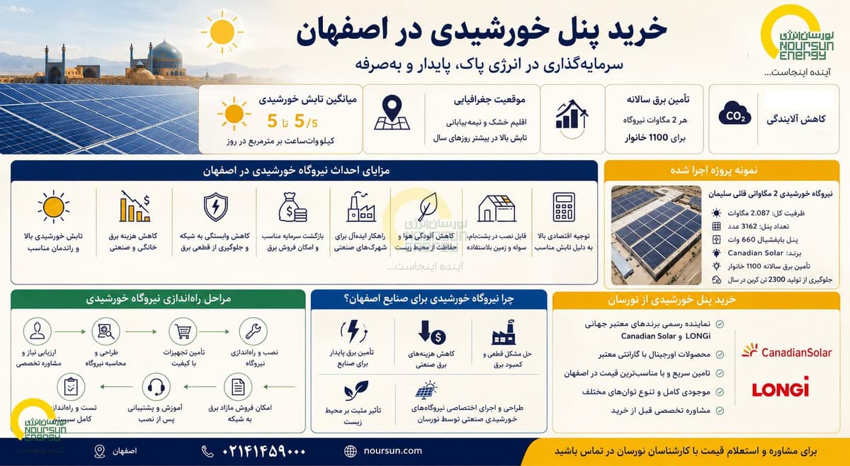 isfahan_info.jpg