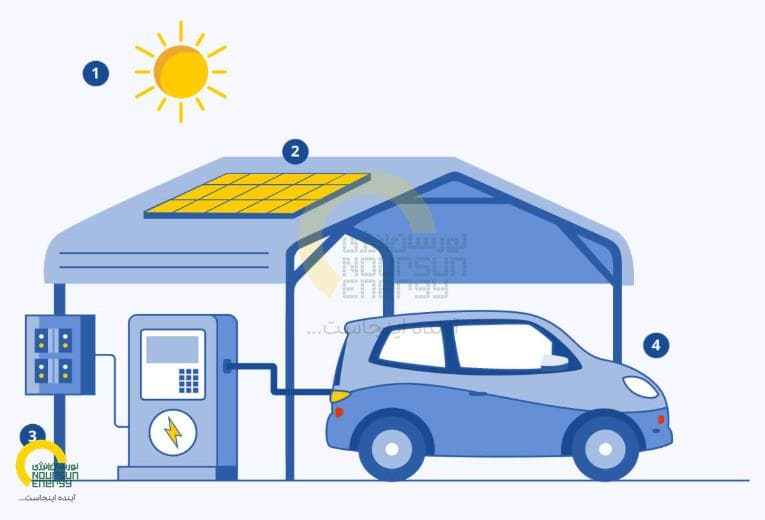 solar_carport_2.jpg
