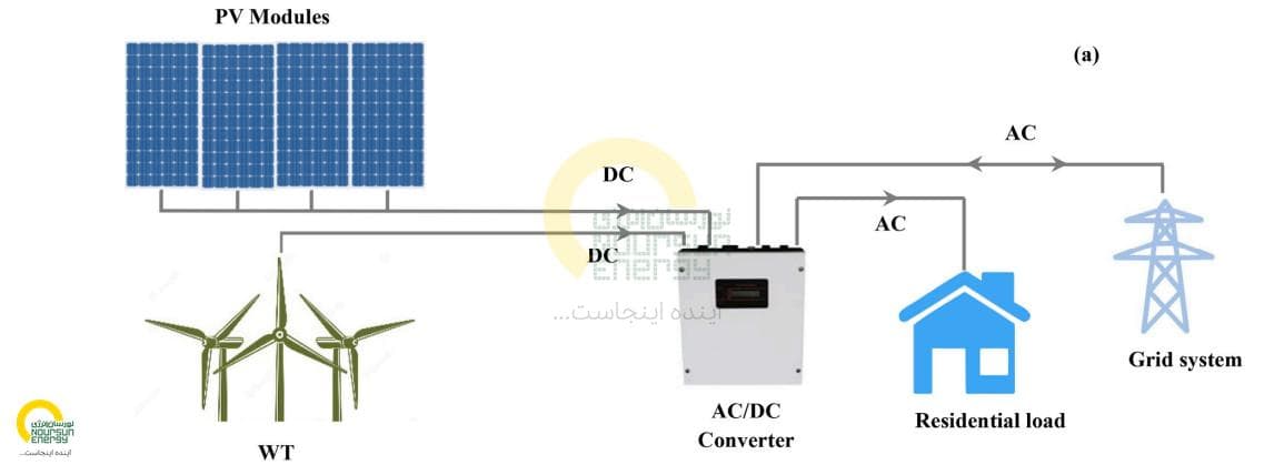 solar_panel_and_wind_energy.jpg