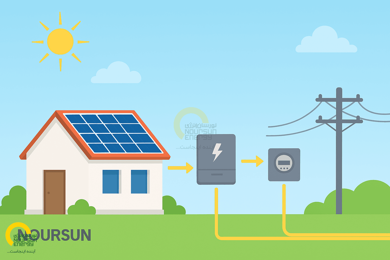 Solar panels in desert landscape