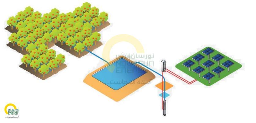 solar_pump_1.jpg