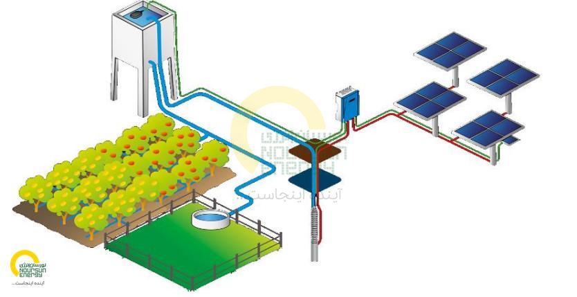 solar_pump_2.jpg
